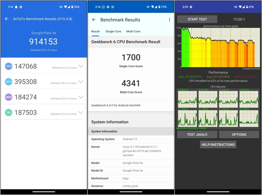 نتائج اختبارات الأداء لهاتف Pixel 9a