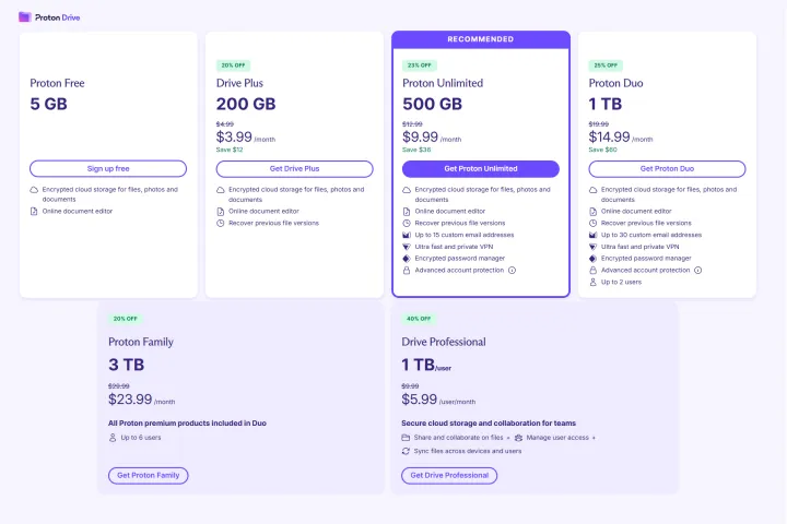 Proton Drive has free and paid plans with the most savings on bundles.