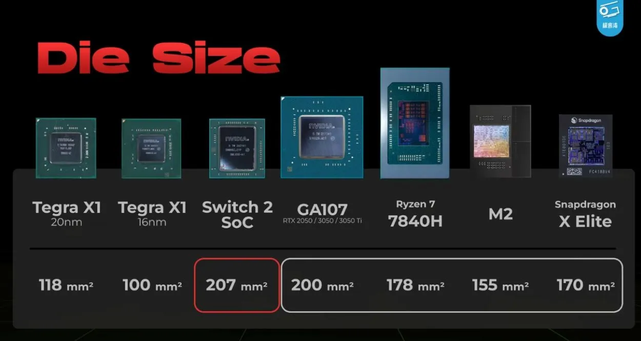 مقارنة حجم شريحة Switch 2