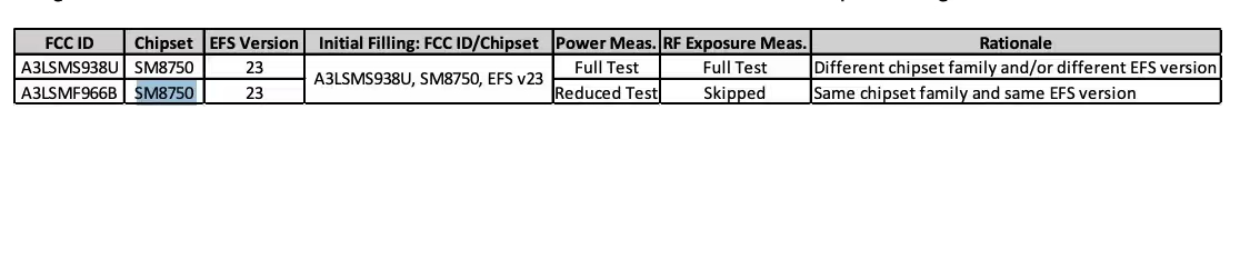 Samsung Galaxy Z Fold 7 FCC