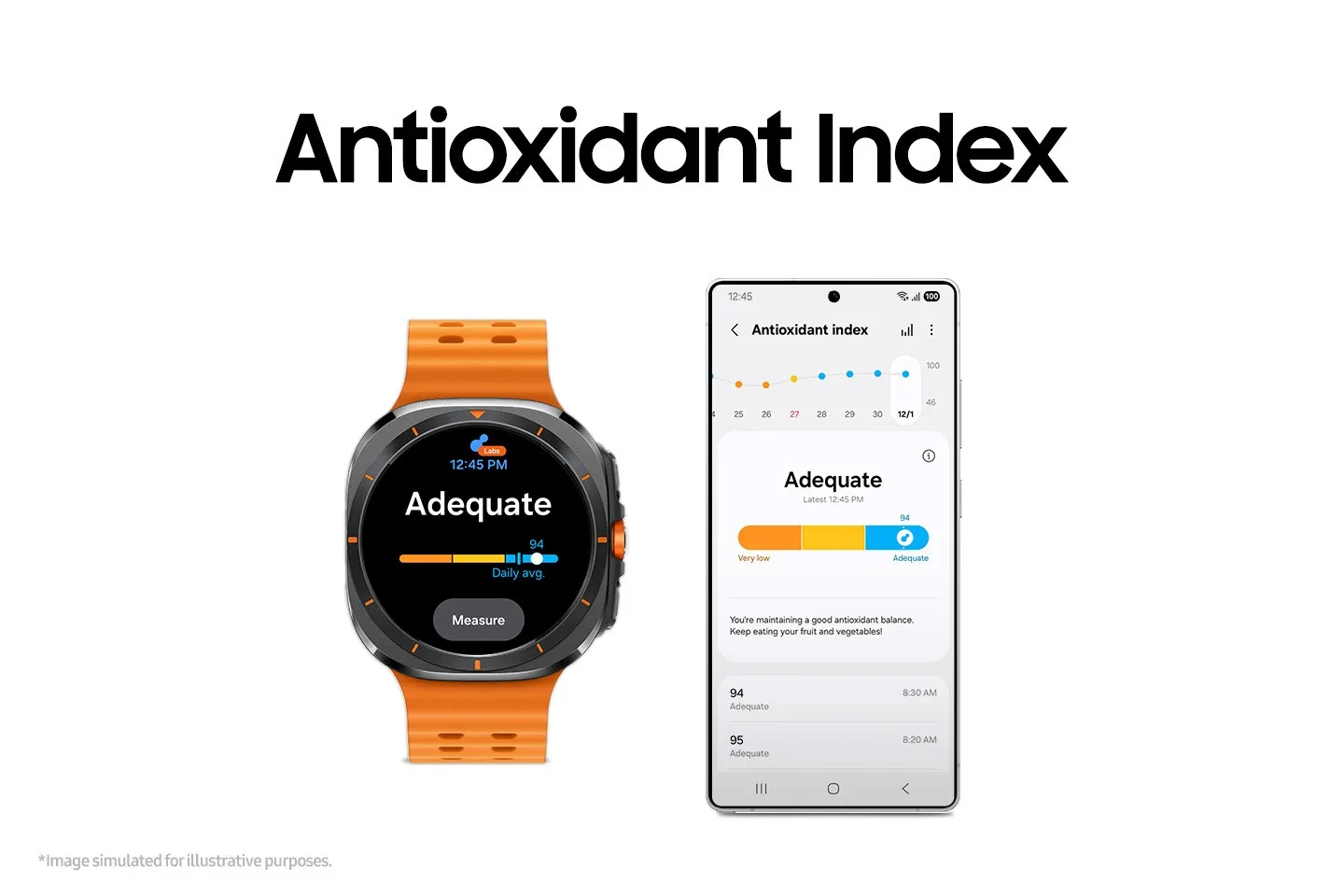 Antioxidant Index screens from One UI 8 Watch