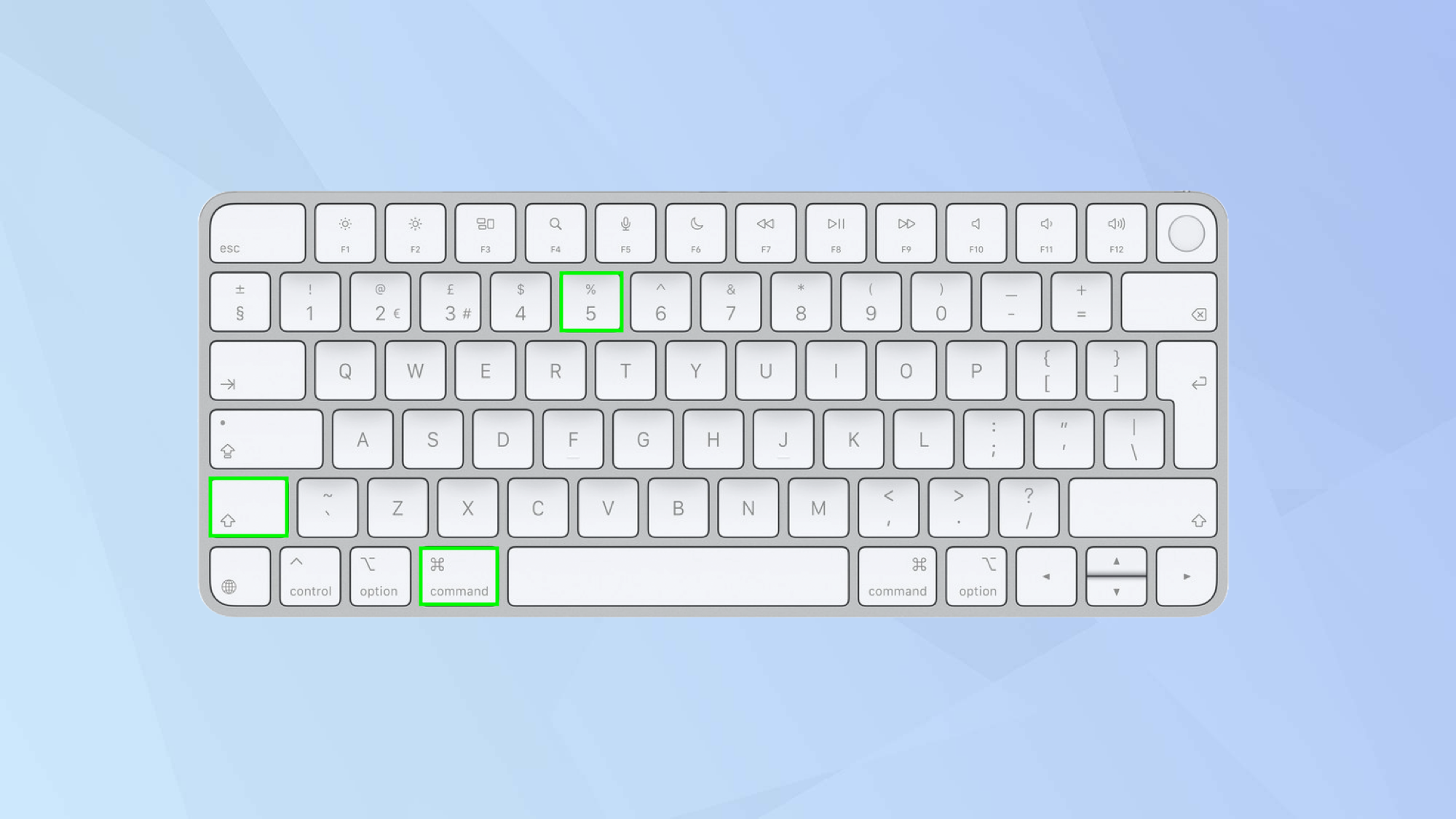 How to take a screenshot on Mac