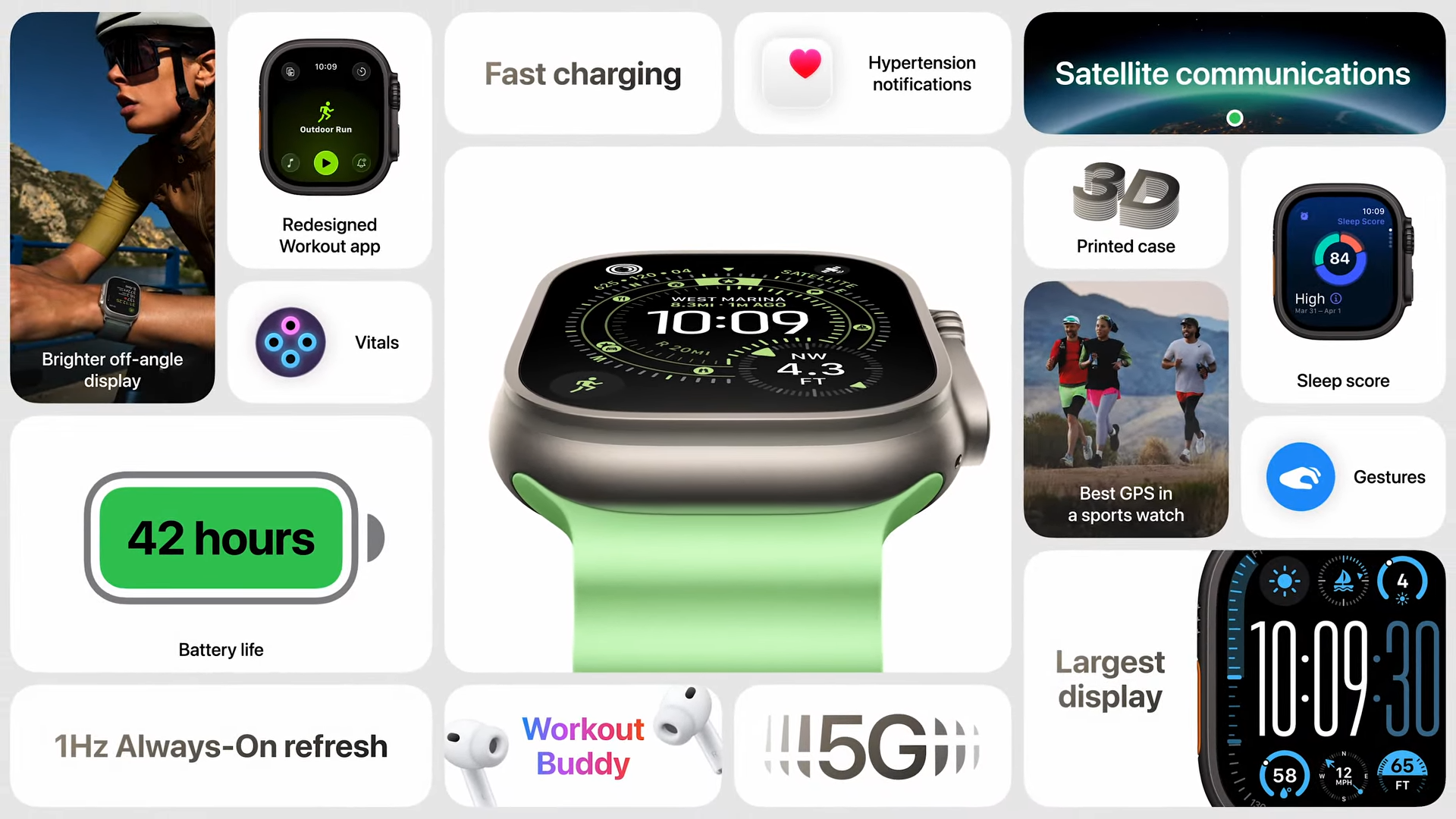 Apple Watch Ultra 3 fact sheet
