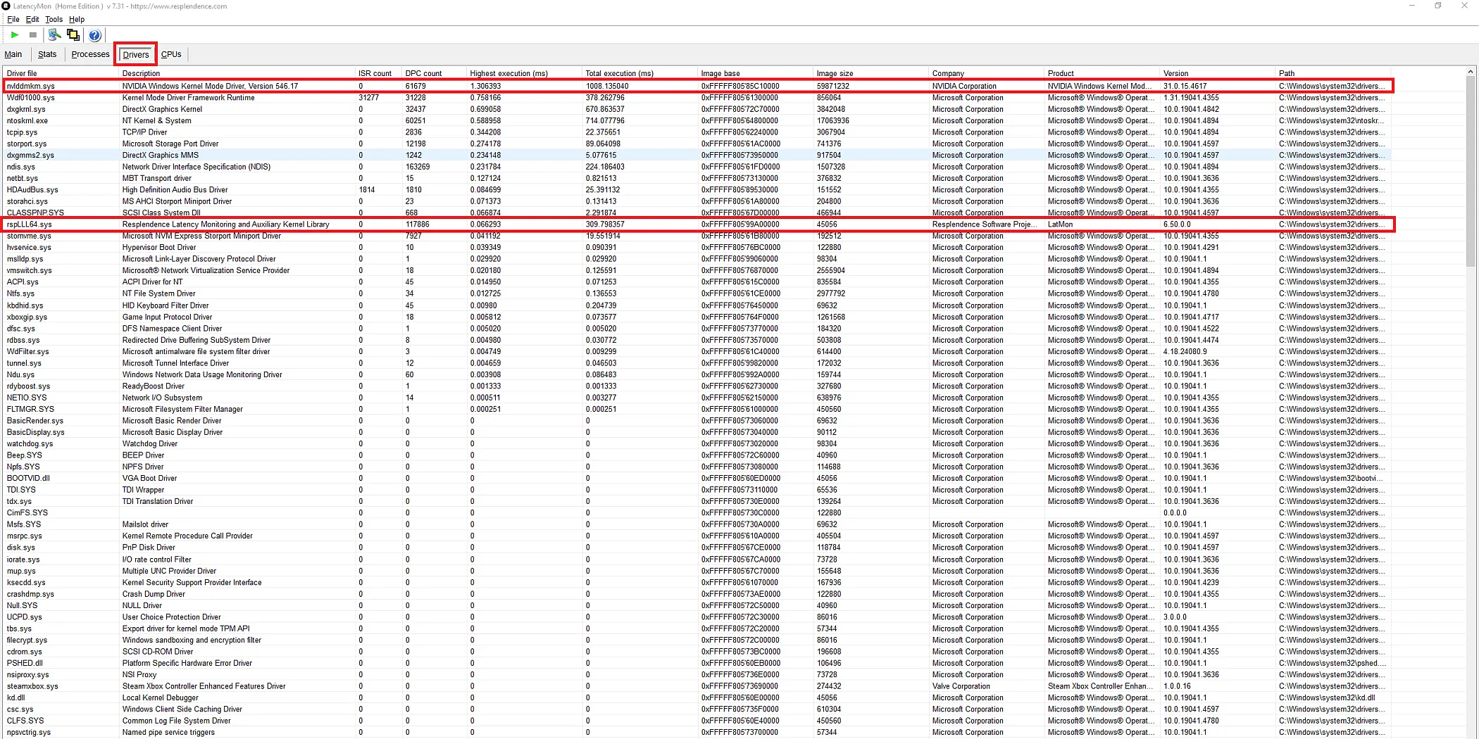 التحقق من نتائج برنامج التشغيل في LatencyMon