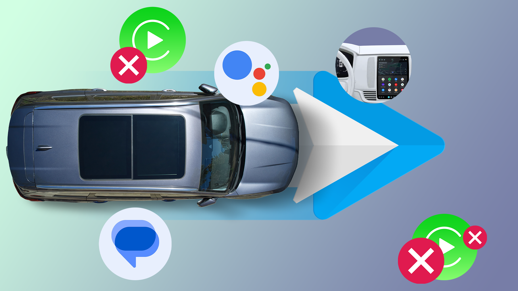 منظر علوي لسيارة مع شعار Android Auto ومساعد Google وأيقونات المراسلة ورموز Apple CarPlay المشطوبة.