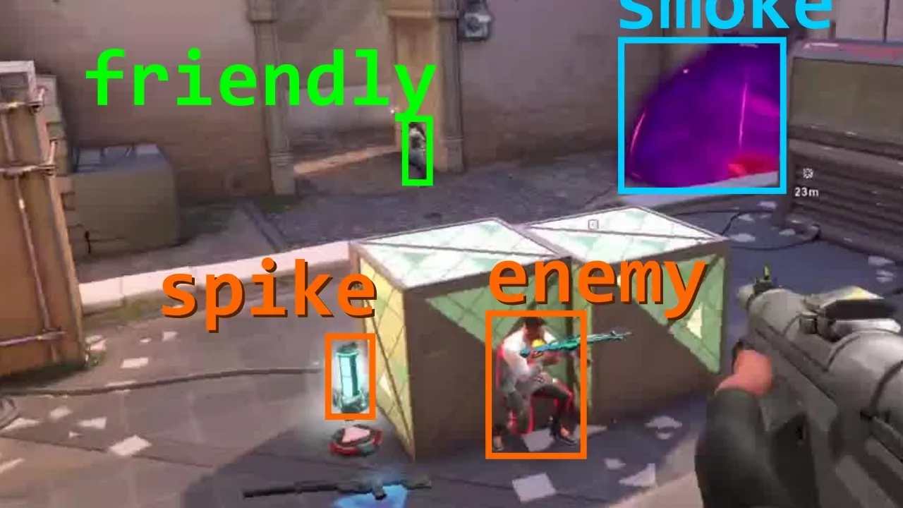 AI classification of models on screen in Valorant