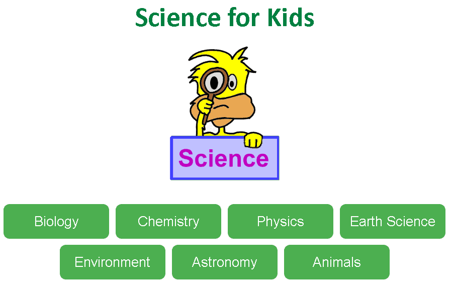 Ducksters | أفضل بدائل GeoGuessr المجانية
