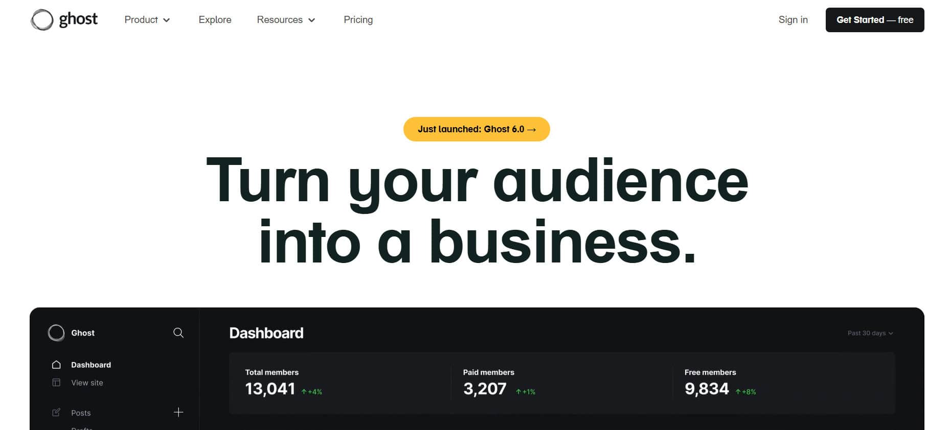 Ghost | أفضل بدائل Substack