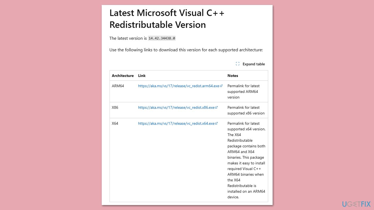 إعادة تثبيت حزم Microsoft Visual C++ Redistributable