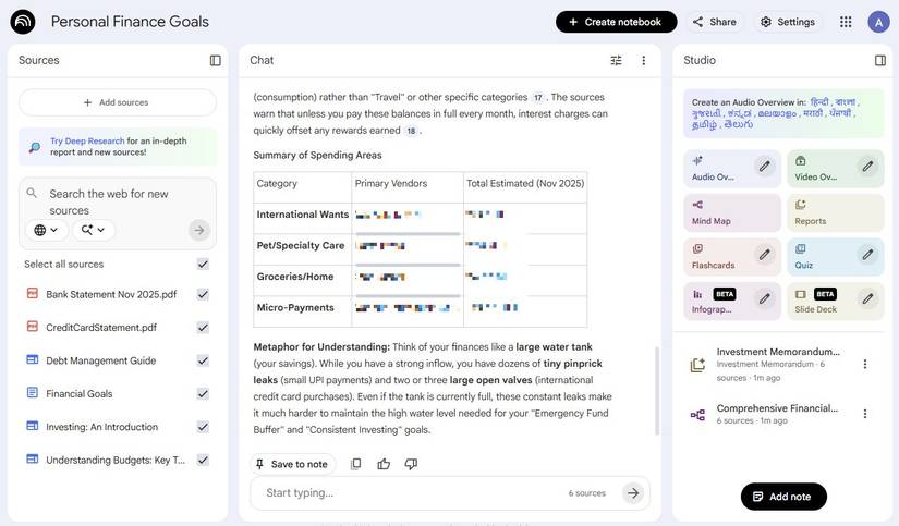 لقطة شاشة تعرض جدولًا لتقديرات الإنفاق في NotebookLM