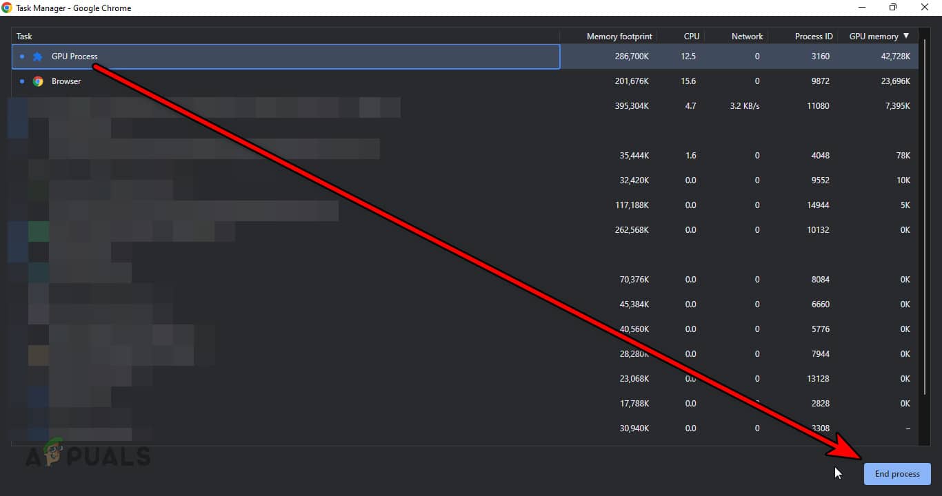 End GPU Process in the Chrome's Task Manager