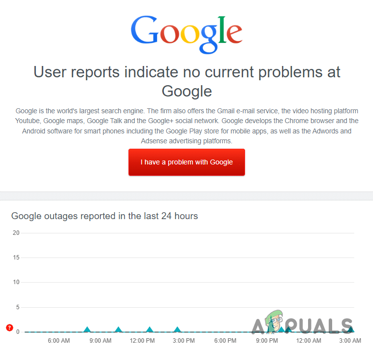 التحقق من حالة الموقع على Downdetector