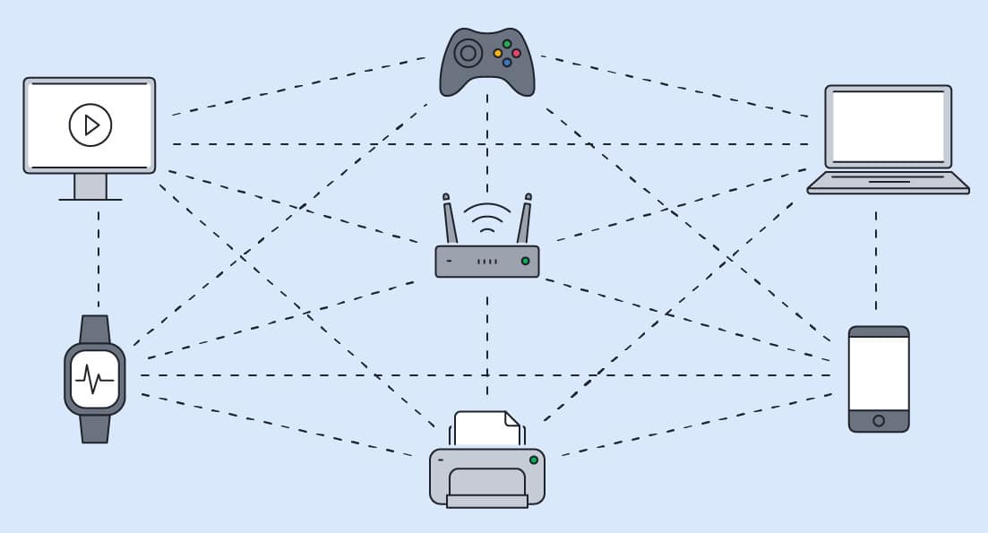 تمكين UPnP على جهاز توجيه NetGear الخاص بك