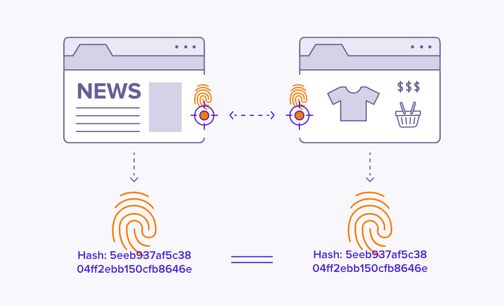 كيف تحمي وتخفي بصمة متصفحك