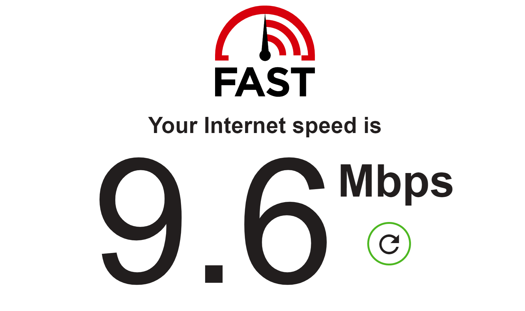 سرعة الإنترنت