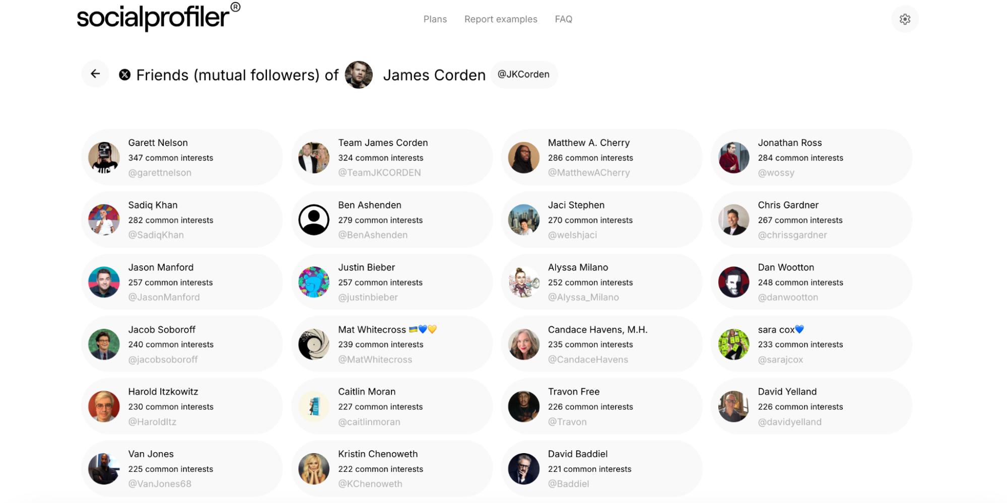 Socialprofiler يكشف عن المتابعين المشتركين لجيمس كوردن على X، مرتبين حسب عدد الاهتمامات المشتركة.
