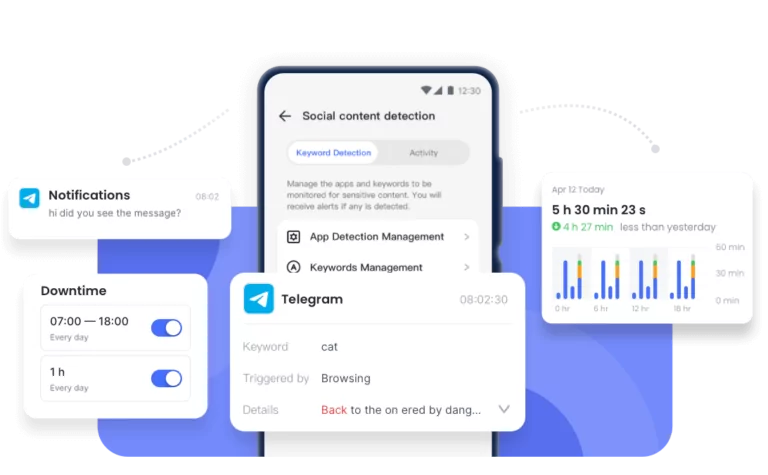 صورة لافتة طفل AirDroid لحماية الأطفال على Telegram 768x475