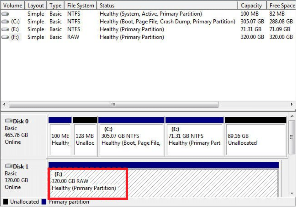 مثال على محرك أقراص بصيغة RAW