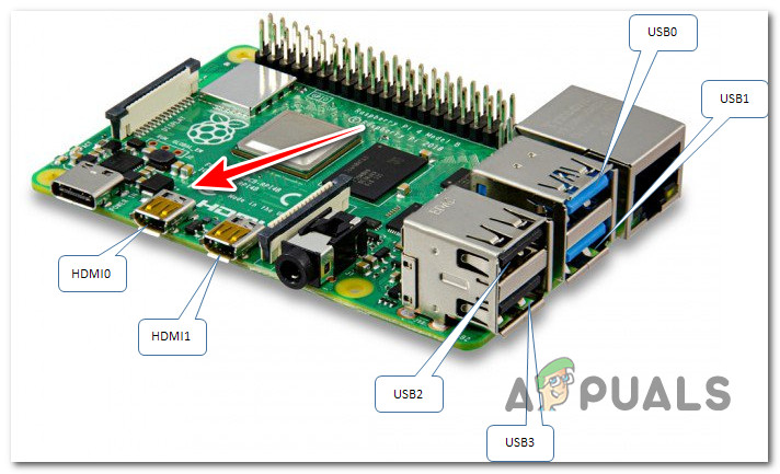 استخدام منفذ HDMI هذا