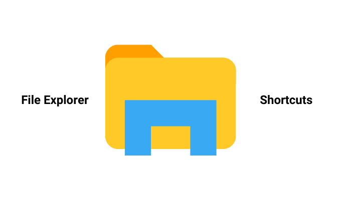 Windows 10 Klavye Kısayolları: Nihai Kılavuz (resim 14)
