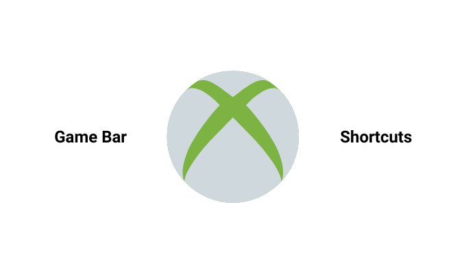 Windows 10 Klavye Kısayolları: Nihai Kılavuz (resim 19)