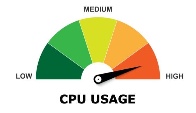 Windows イメージ 3 で CPU 使用率の上昇や BSOD を引き起こす ntoskrnl.exe を修正する方法