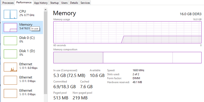 メモリ使用量ウィンドウ