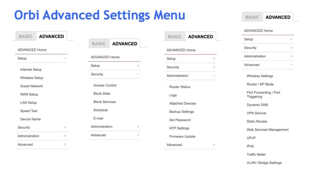 Menu delle impostazioni avanzate di Orbi