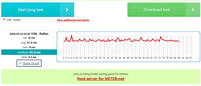 WiFiスピードテストの結果が間違っている5つの理由 画像2