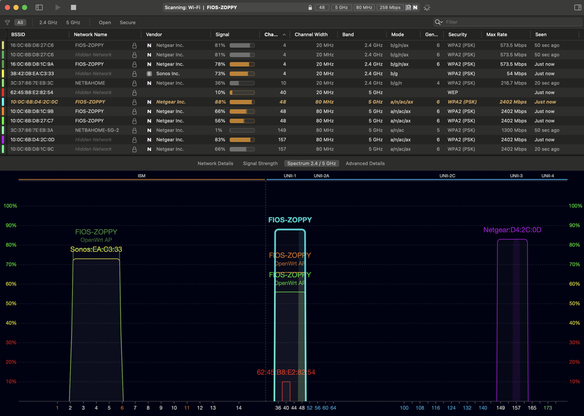 App WiFi Explorer su macOS