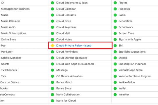صفحة حالة نظام Apple تُظهر حالة iCloud Private Relay.
