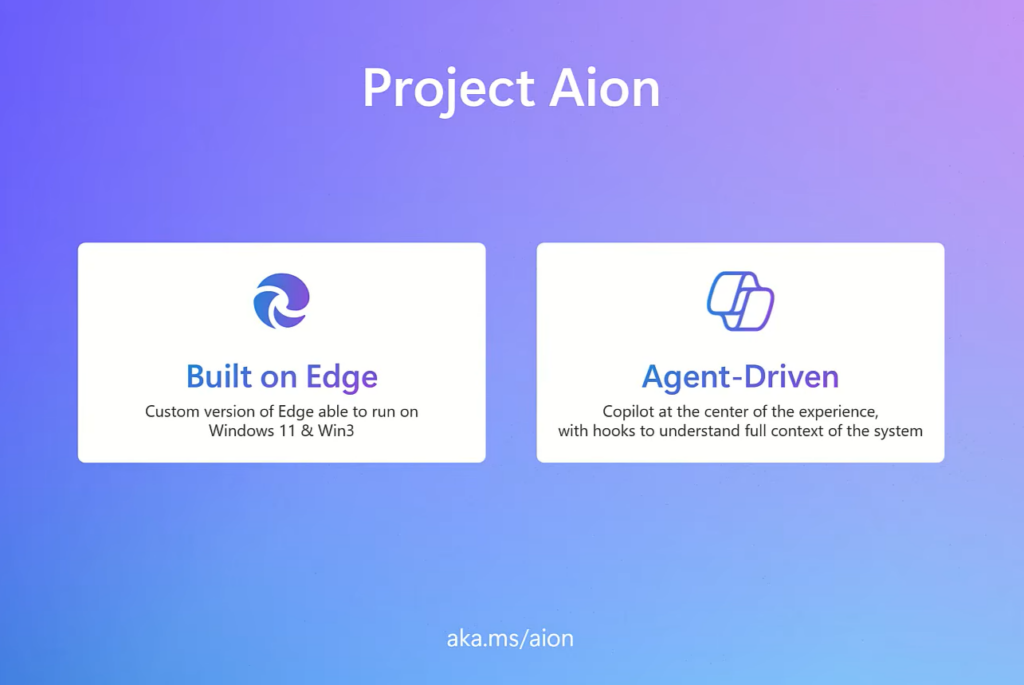 لقطة شاشة لواجهة Project Aion تظهر Copilot في المنتصف.