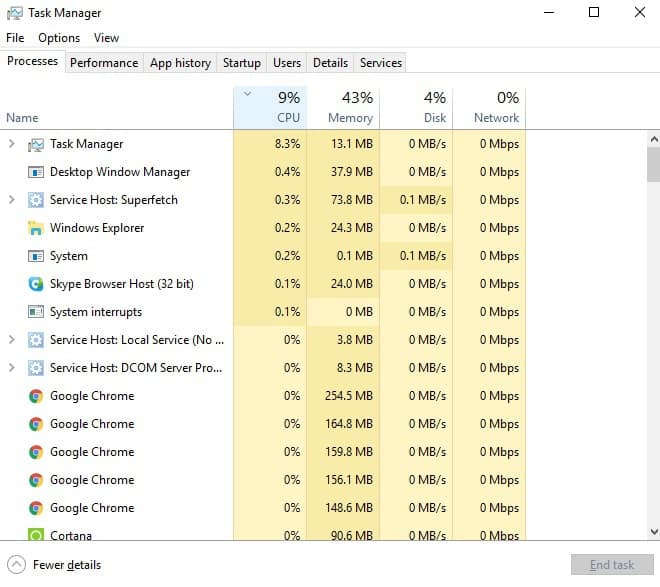 Een schermafbeelding van Taakbeheer die een hoog CPU-gebruik laat zien.