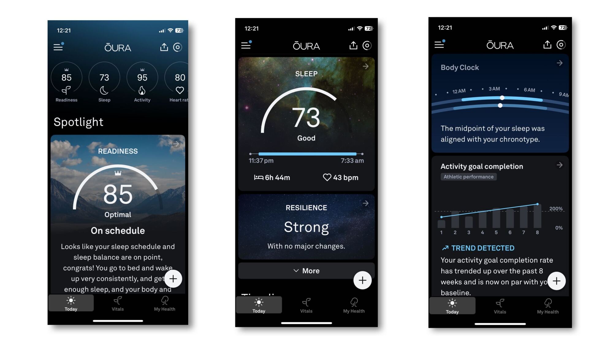 Screenshots of the Today screen of the Oura ring: readiness score, sleep score, choronotype