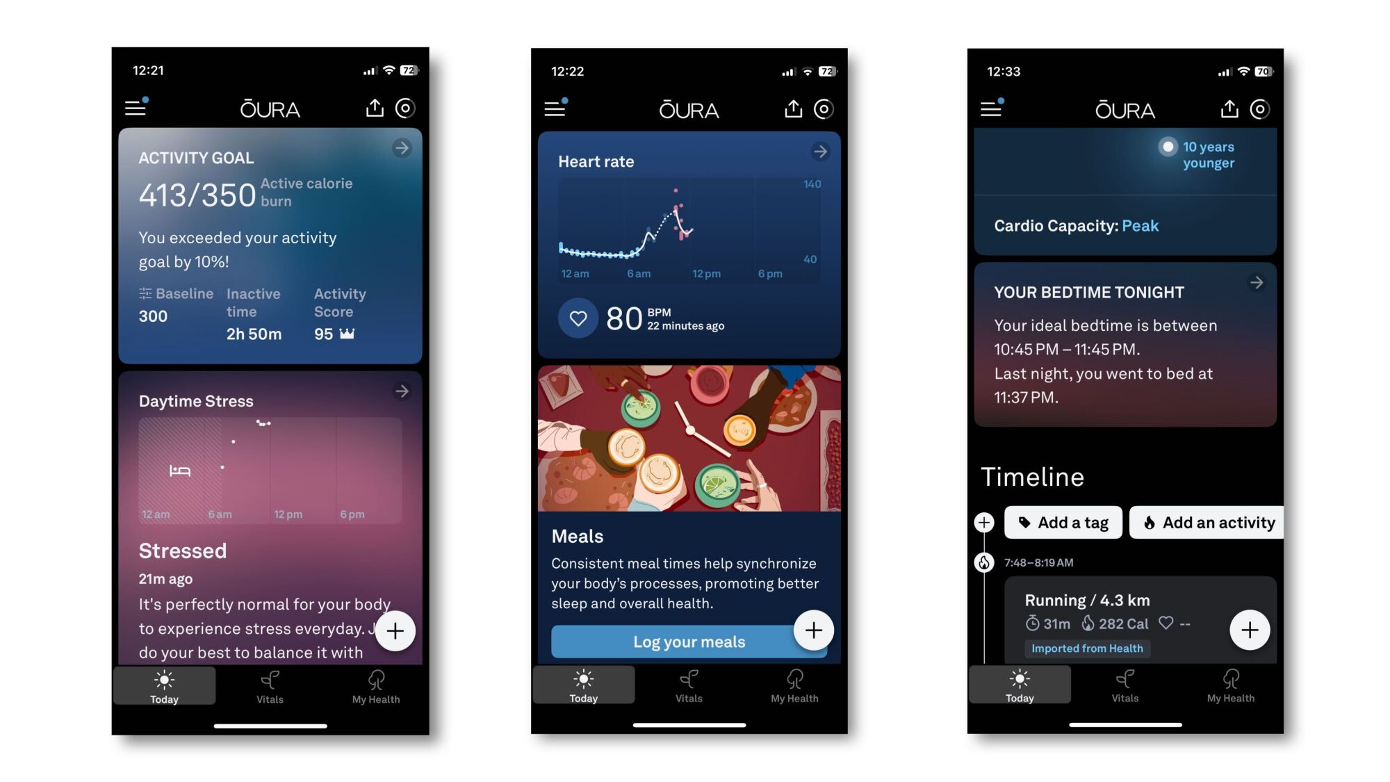 Activity score, stress levels, heart rate, an invitation to track your meals, timeline