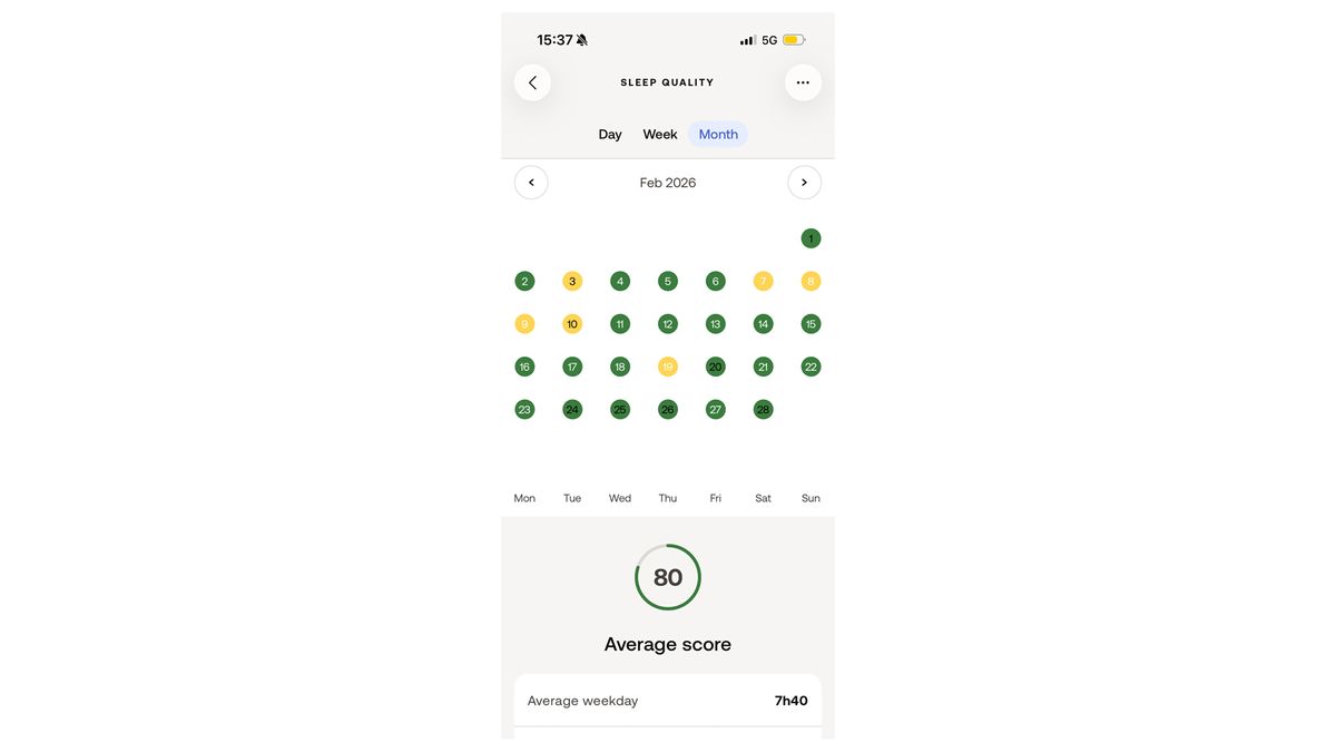 Una captura de pantalla de la aplicación Withings Sleep muestra una puntuación de sueño de 80 para febrero.