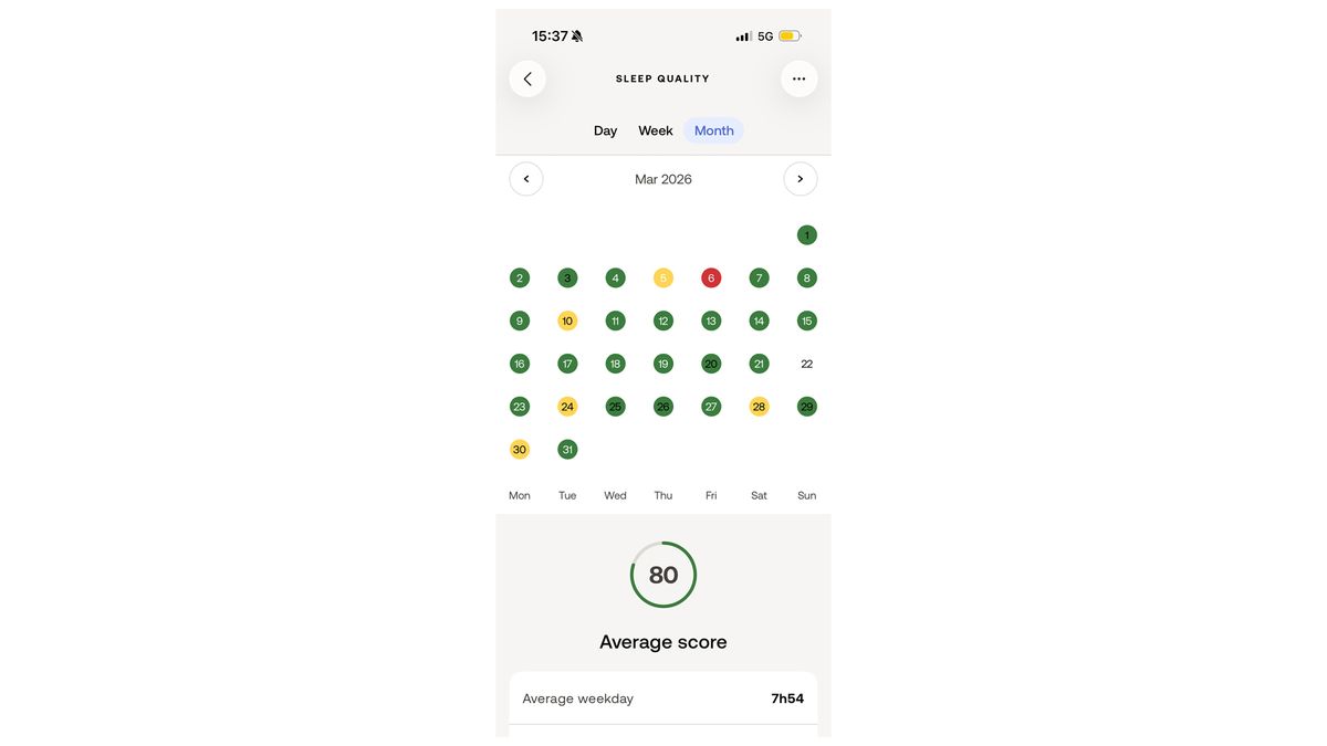 Una captura de pantalla de la aplicación Withings Health muestra que la autora Ruth Jones obtuvo una puntuación de sueño de 80 en marzo.