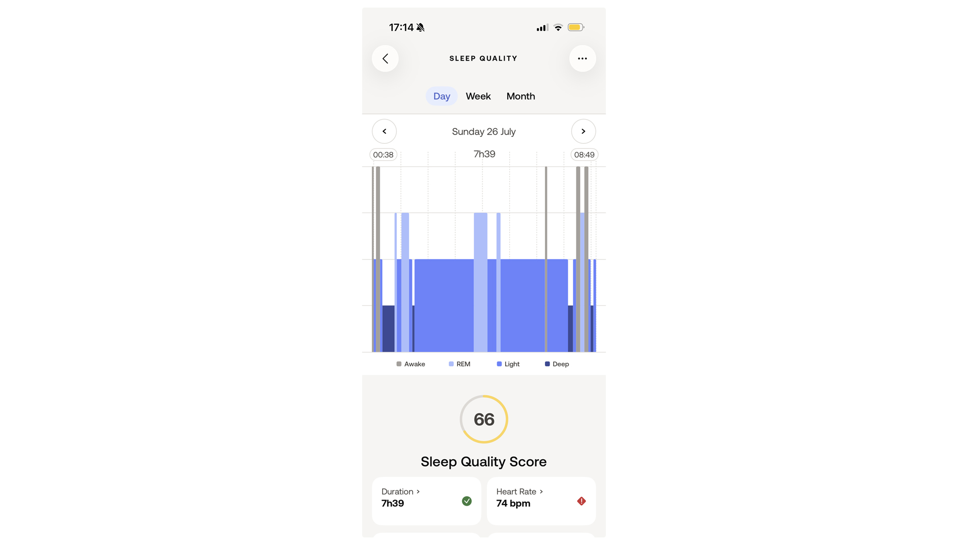 لقطة شاشة لتطبيق Withings Health App تظهر درجة 66