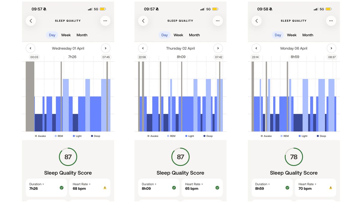 Una serie de tres capturas de pantalla de la aplicación Withings Health, que muestran las fases del sueño durante tres noches.