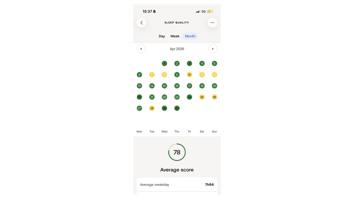 Captura de pantalla de la aplicación Withings Health que muestra las puntuaciones de sueño de abril.