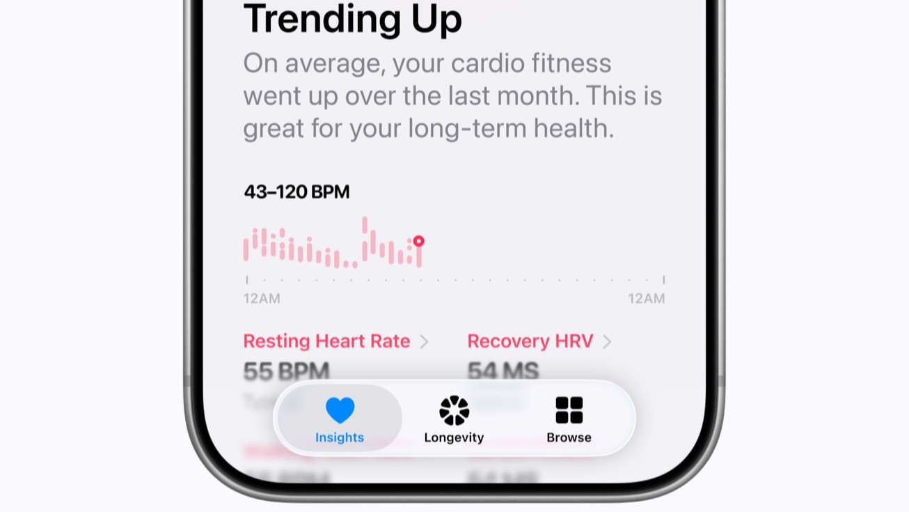 علامة تبويب Insights في تطبيق صحتي من Apple