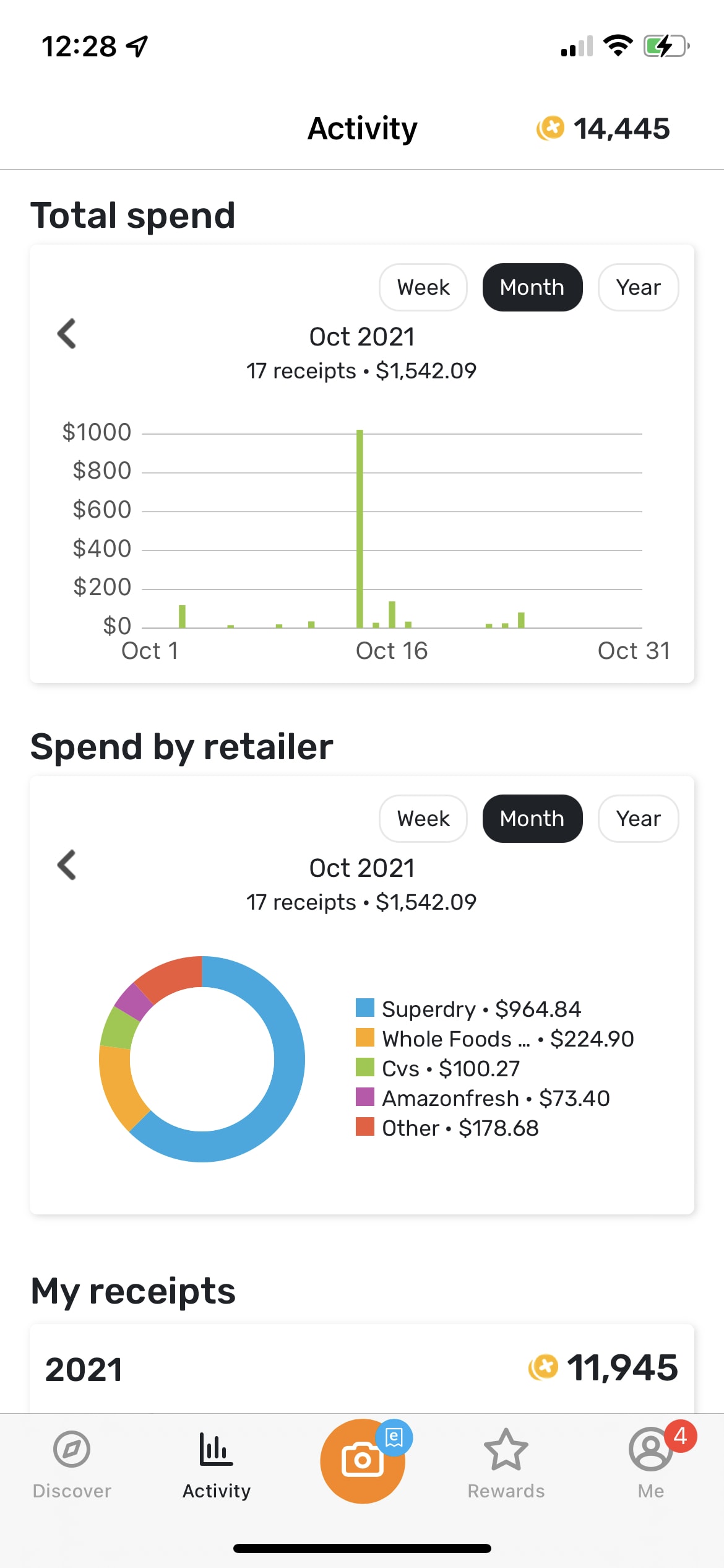 رسم بياني يُوضح مُتتبع النشاط في تطبيق Fetch