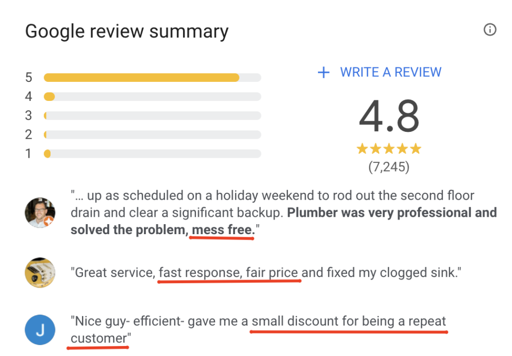 google review analysis of competitors
