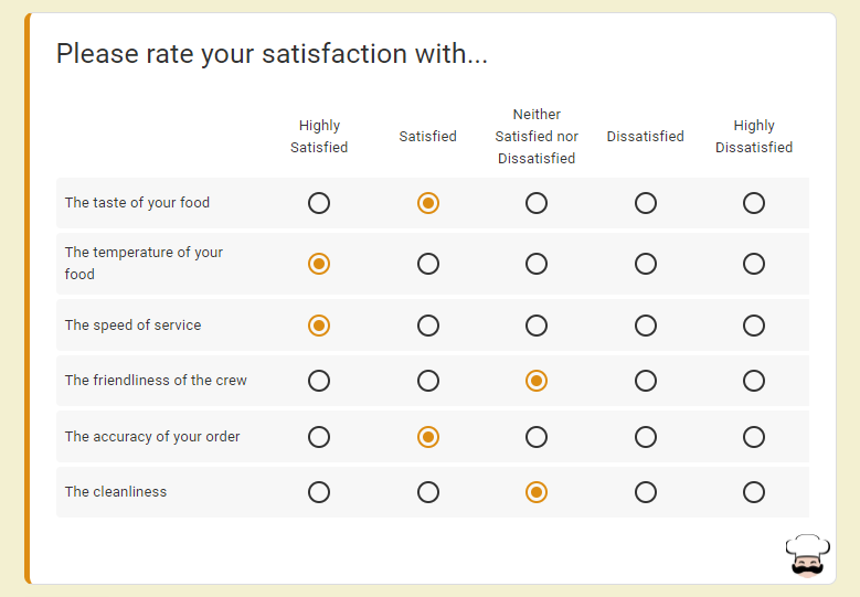 مثال على استبيان تقييم العملاء